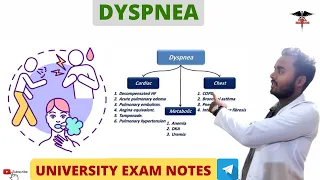 Dyspnea || Respiratory system physiology