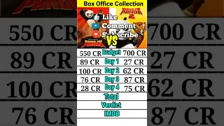 kung fu panda vs kung fu panda 2 Box Office Comparison।।