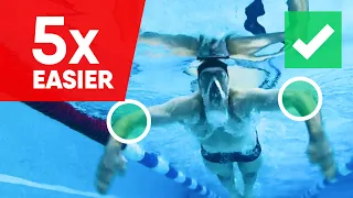 Breaststroke swimming: SECRET TIPS (2022)