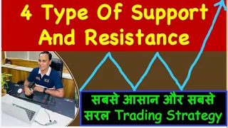 4 Type Of Support And Resistance !! Bank Nifty की आसान और सबसे सरल Trading Strategy !! @Artoftrading