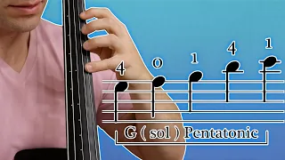 Shift Better to 4th Position with Pentatonic Scales | Online Cello Lessons