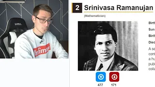 Smash or Pass: All 690 Mathematicians and Scientist