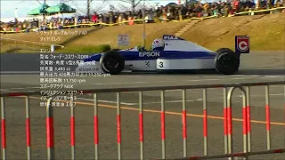 Tyrrell 019  S . NAKAJIMA  DOUGHNUT TURN