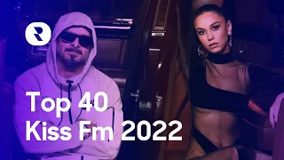 Top 40 Kiss Fm 2022 Noiembrie 💋 Muzica Radio Kiss Fm 2022 Mix 💋 Hituri Kiss Fm Romania 2022 Playlist