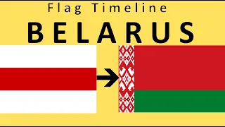 Flag of Belarus : Historical Evolution (with the national anthem of Belarus)