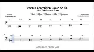 Chromatic Scale in Bass Clef - All Notes Sheet Music Beginners Cello Bassoon Trombone Tube Euphonium