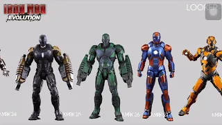 IRON MAN EVOLUTION ( UPDATE MARK 85 SUIT THE AVENGER ENDGAME 2019)