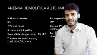 ANEMIA HEMOLÍTICA AUTO IMUNE (Hematologia) - PROJETO R1