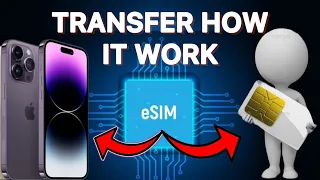 How To Transfer iPhone Esim || Esim Transfer Kaise Kare || Saudi Esim Transfer || Stc Esim Transfer