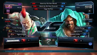 UYU RB Anakin (Jack-7) vs Hoe (Marduk) - TOC 2021 NA Masters: Losers Quarter-Finals