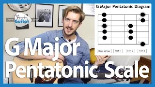 G Major Pentatonic Scale for Beginner Guitarists