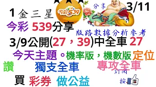 3月11日今彩539分享3/9公開(27，39)中27全車今天主題。機率版和四合期數版分享獨支