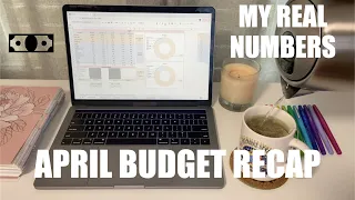 Budget Recap | April 2022