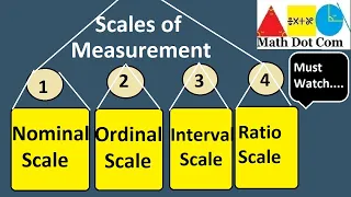 Difference between Nominal, Ordinal, Ratio and Interval scale |Scales of Measurement| Math Dot Com