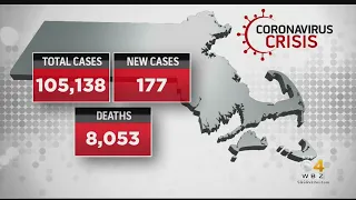 Massachusetts Reports 177 Coronavirus Cases, 25 Additional Deaths