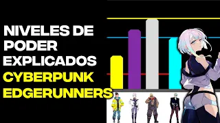 Niveles de Poder COMPLETOS Y EXPLICADOS de CYBERPUNK 2077 EDGERUNNERS