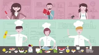 Объясняющее видео — EasyMeal.