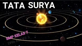 URUTAN PLANET DI DALAM SISTEM TATA SURYA - TATA SURYA - BELAJAR IPA