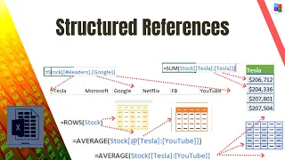 How to use Structured References in Excel?