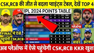 IPL 2024 Points Table देखिए CSK RCB की जीत के बाद Points Table मे हुए खतरनाक बदलाव DC MI LSG बाहर RR