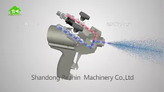 Working principle of polyurethane polyurea spray gun