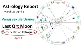 Astrology March 26-April 1 2024 - Venus sextile Uranus - Last Qrt moon - Mercury Station Retrograde