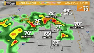 Tracking thunderstorms in Northeast Ohio: Weather forecast for April 28, 2021