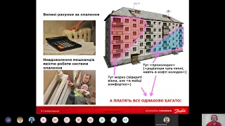 Вебінар «Реконструкція систем опалення багатоквартирних житлових будинків» для ОСББ, терморегулятори