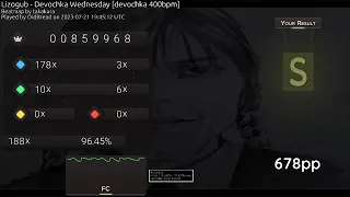 9.34 ⭐ Devochka Wednesday 400bpm(FC )96%acc 678pp