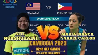 (QF)🇲🇾SITI NURSHUHAINI 🆚️ 🇵🇭MARIA BIANCA YSABEL CARLOS😱🔥‼️#seagames2023 #badmintonmalaysia