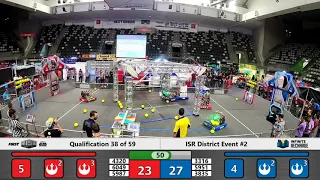 Qualification 38 - 2020 ISR District Event #2