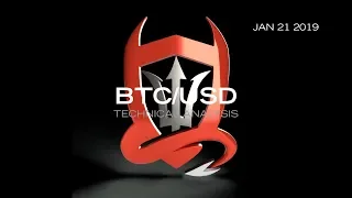 Bitcoin Technical Analysis (BTC/USD) : Challenging Assumptions...  [01.21.2019]