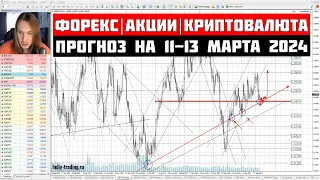 Прогноз Форекс, Акций и Криптовалюты на 11 - 13 марта 2024