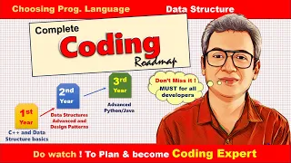 Coding roadmap - COMPLETE || BTech || Weekly Schedule
