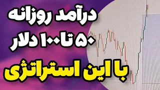 بهترین استراتژی ترید در فارکس