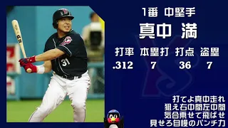 2001年 ヤクルトスワローズ 1-9