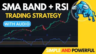 MOVING AVERAGE BAND +  RSI TRADING STRATEGY