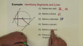 SEGMENTS AND LINES OF CIRCLES: How to find the radius of a circle