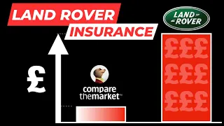 *LAND ROVER INSURANCE*…IS IT A SCAM?!