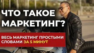 Что такое маркетинг? - Маркетинг простыми словами | Основы маркетинга - Маркетинг для начинающих