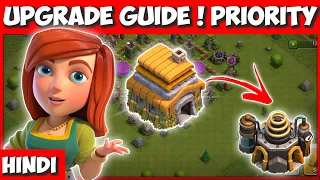 Th6 Upgrade 2021 (Guide) | Th6 Priority Guide In Hindi (Lab/Research, Buildings, Defence)