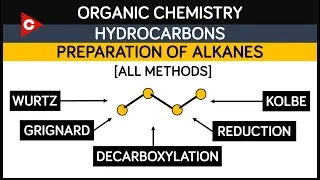 Hydrocarbons - Preparation of Alkanes [ All Methods ] Organic Chemistry