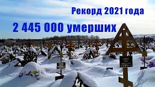 Результаты Российского здравозахоронения за 2021 год и планы на 2022