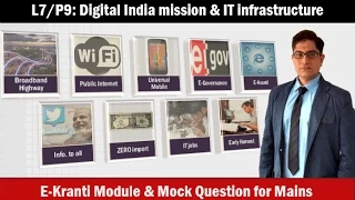 L7/P9: IT infrastructure: Digital India Mission, E-Kranti, Digital Divide-India vs. Bharat