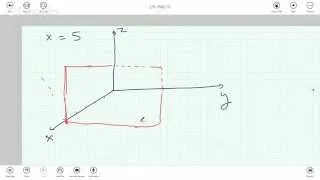 Equation of the plane in 3D