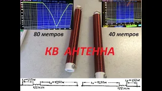 Рабочая антенна КВ на 40-80 метров с катушками. Сборка.