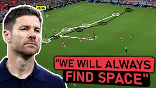 How to copy Xabi Alonso's Bayer Leverkusen Tactics in eFootball 2024!  "We will always find space!"