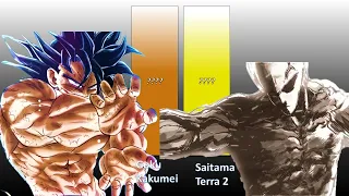 Kakumei Goku Vs Terra Saitama 2 Power Level