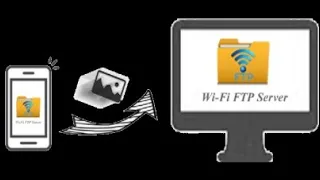 FTP  копирование файлов с андроида на пк и наоборот через wi-fi