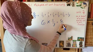 8.1 Write a fraction as a product of a whole number and a unit fraction (Topic 1 of 3) 4th Grade